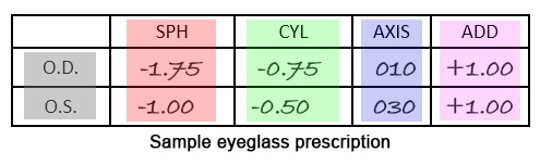 eyeglass-rx.jpg